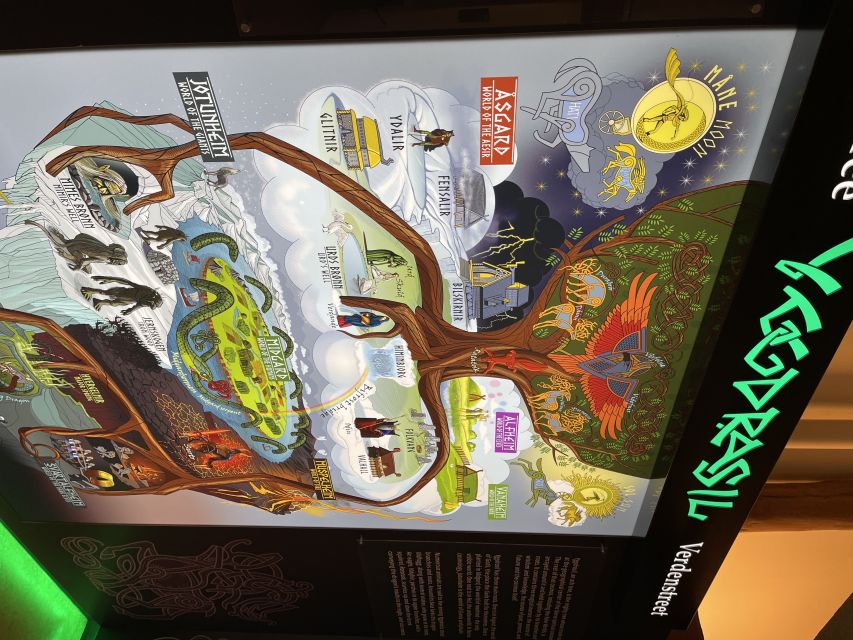 Tromsø: Troll Museum Entry Ticket with AR Media Experience - Tromsø’s Troll Museum: why the AR tablets make folklore feel real